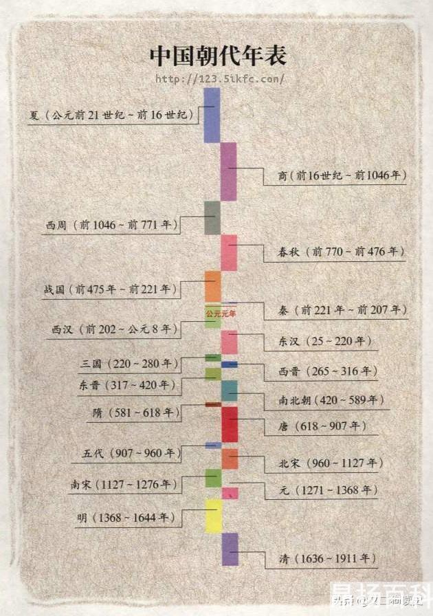 现代爱国英雄人物事迹(古代爱国英雄人物事迹200字)