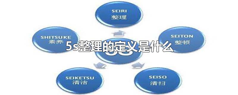 5s整理的定义和目的是什么(5s整理的含义是什么)