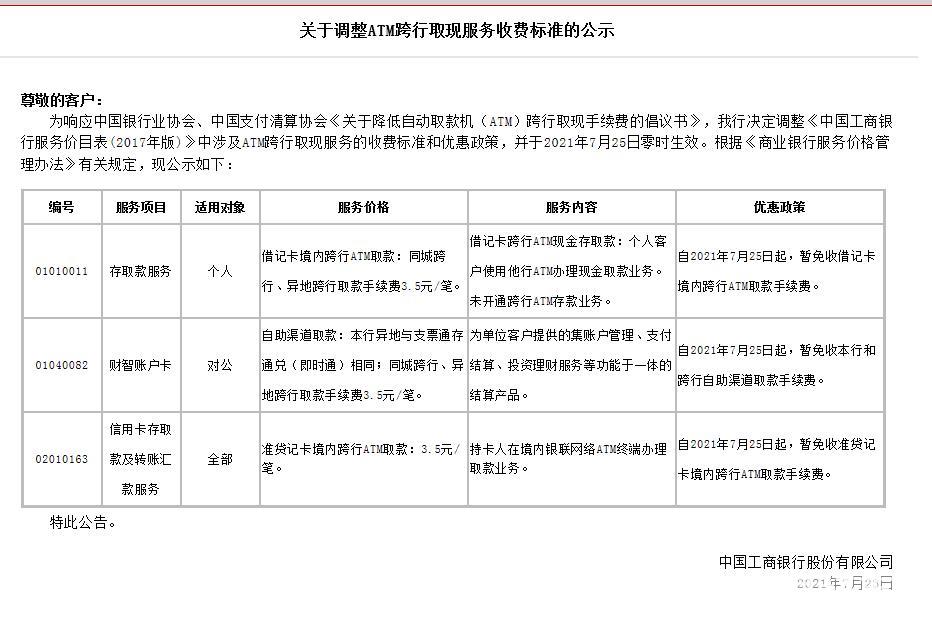 跨行银行取钱每次手续费多少钱(2020银行跨行取款手续费)