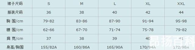 男装衣服尺码（衣服尺码对照表参考）