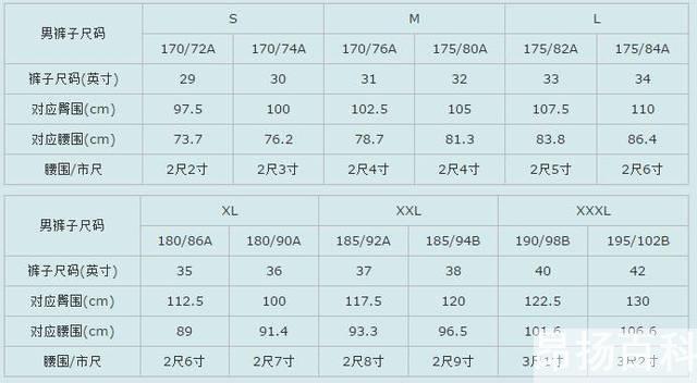 男装衣服尺码（衣服尺码对照表参考）