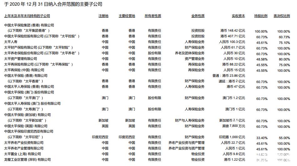 太平保险公司工作怎么样（太平保险怎么样）