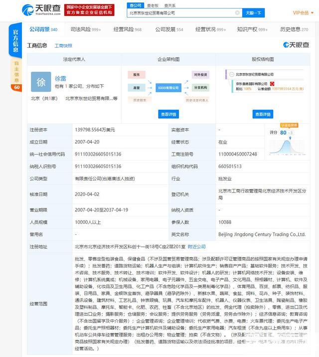 刘强东卸任京东集团CEO徐雷接任（徐雷升任京东集团总裁） (http://www.cangchou.com/) 网络快讯 第2张