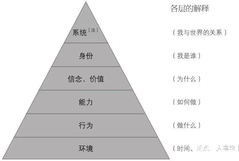 银行账户是什么意思（账户是什么意思）