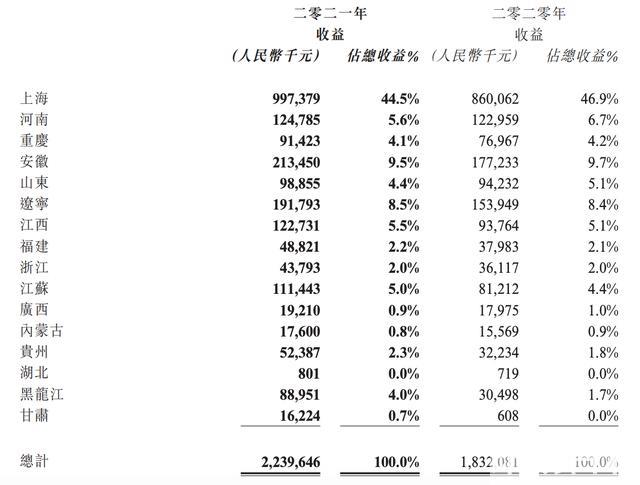 房地产是靠什么赚钱的(做房地产有钱赚吗)