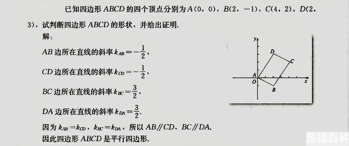 斜率大小怎么看（负斜率怎么比较大小啊）