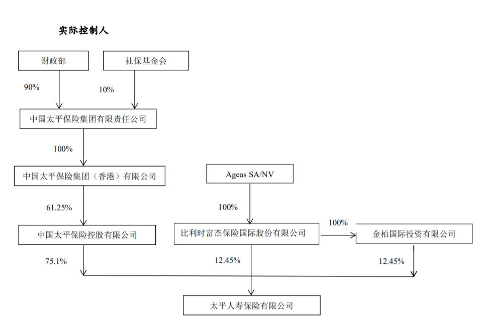 太平保险公司工作怎么样（太平保险怎么样）