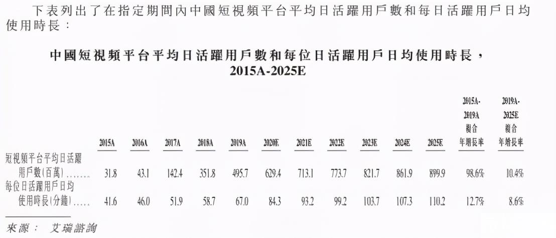 快手普通主播一个月收入（快手主播一天挣多少钱）