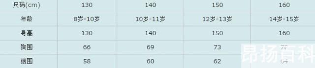 男装衣服尺码（衣服尺码对照表参考）