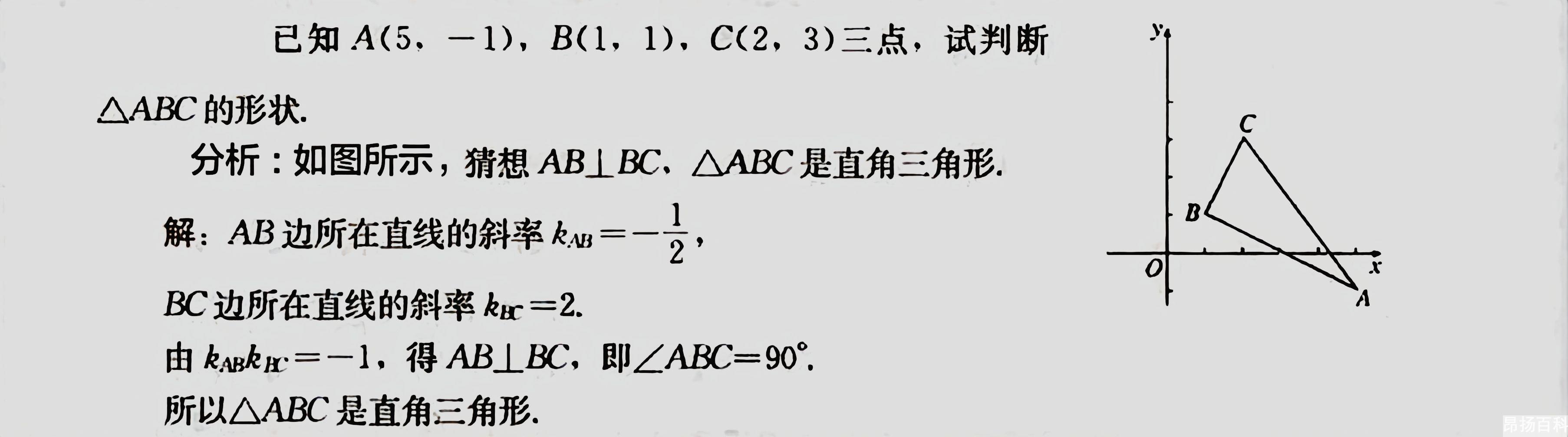 斜率大小怎么看（负斜率怎么比较大小啊）