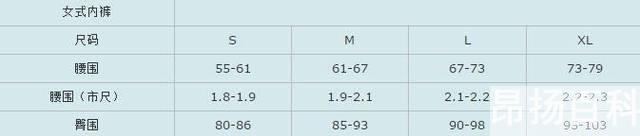 男装衣服尺码（衣服尺码对照表参考）