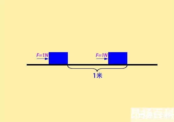 1.8焦耳以下的枪(1.8焦耳的枪威力有多大)