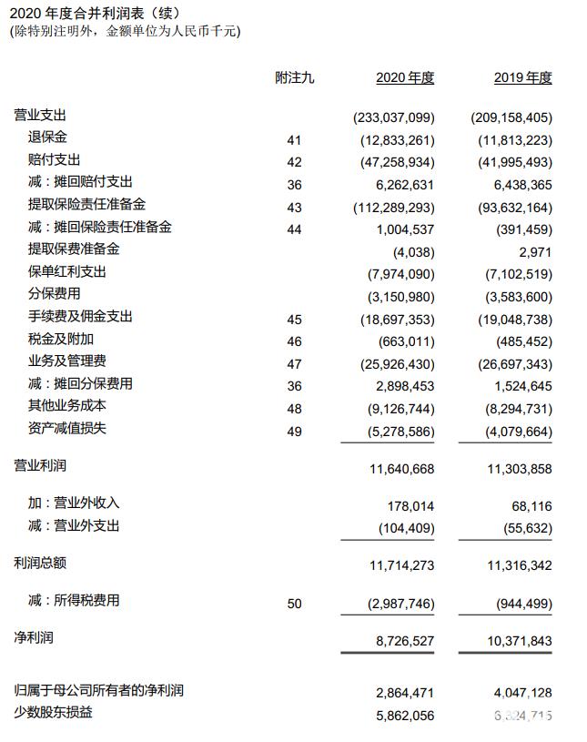 太平保险公司工作怎么样（太平保险怎么样）