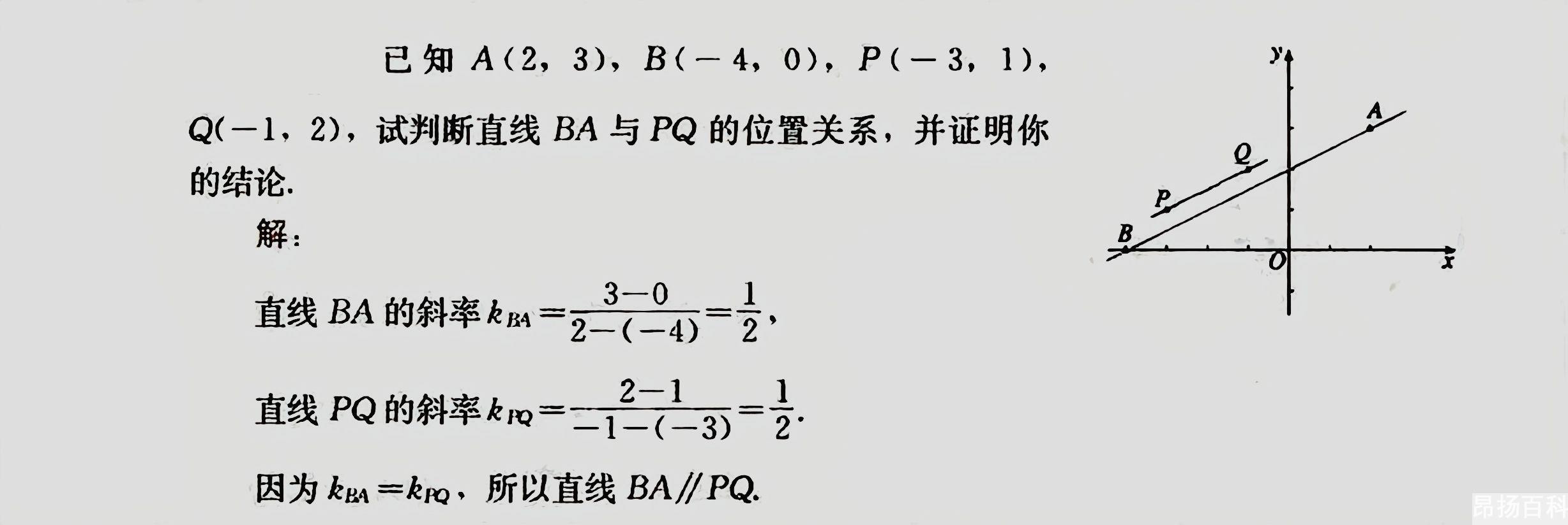 斜率大小怎么看（负斜率怎么比较大小啊）