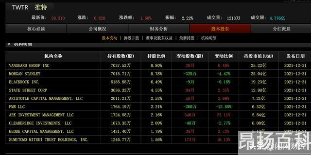 马斯克推特是什么(马斯克推特最新消息)